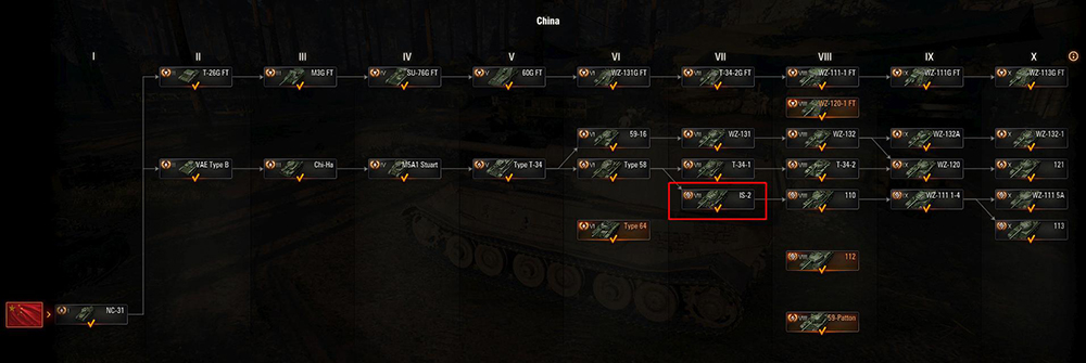 The IS-2 in the Chinese Tech Tree