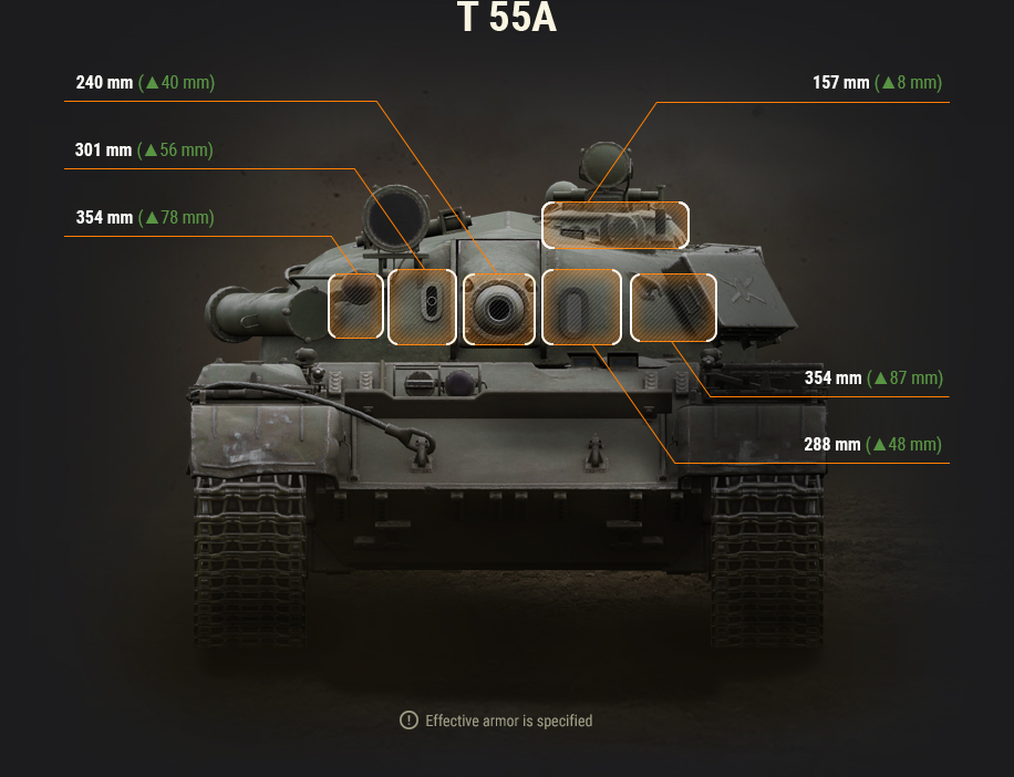 T 55A Changes