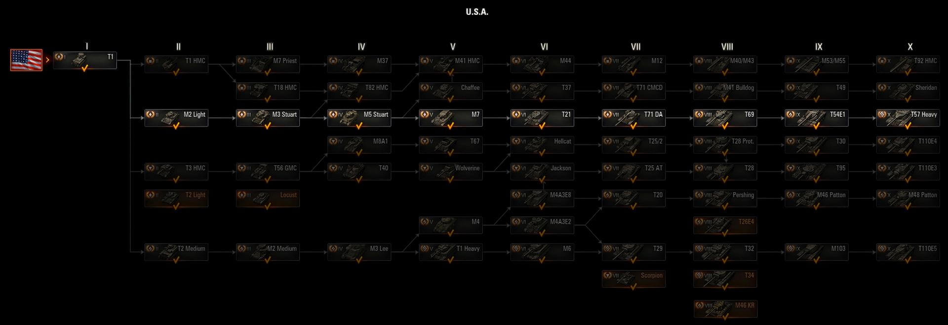 T57 Heavy Tank on the U.S. Tech. Tree