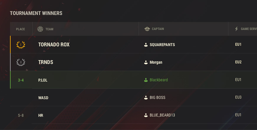 НОВЫЙ ТУРНИР 2023 ГОДА ОТ VK PLAY LIVE